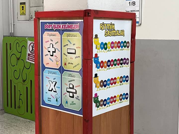 Akşehir'de İlkokulda Matematik Köşesi Oluşturuldu