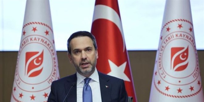 Türkiye Petrol ve Gaz Üretimini Artırarak Enerji İthalatını Azaltma Hedefinde