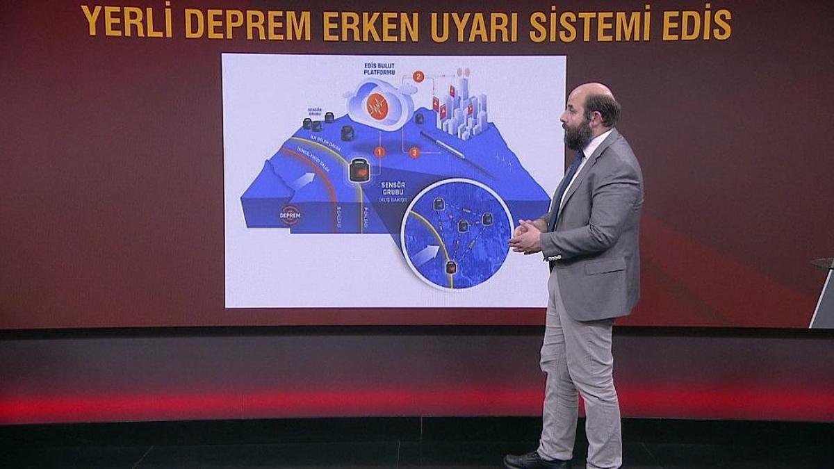 Marmara Denizi'nde Deprem Öncesi Uyarı Bildirimi Tartışma Yarattı