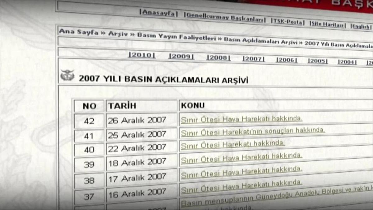 AK Parti'den E-Muhtıra Paneli Düzenlendi