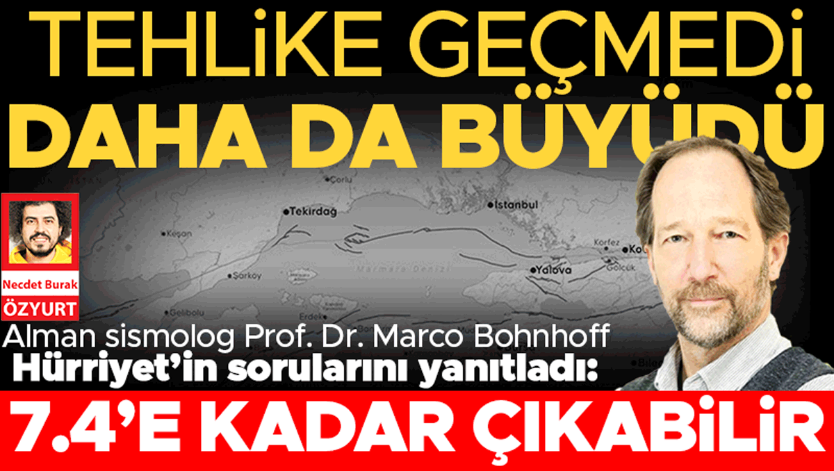 Uzman Uyarıyor: Sürüklenen Faylar Aktifleşebilir, Deprem Riski Artıyor
