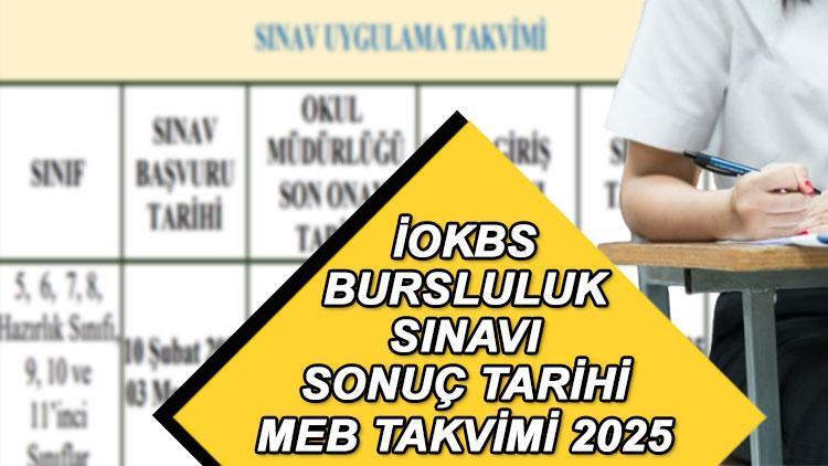 Eğitim Alanında Son Gelişmeler: Güncel Haberler ve Bilgiler