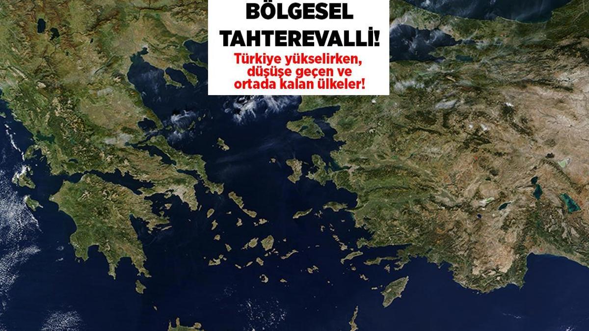 Doğu Akdeniz'de Jeopolitik Dengeler Değişiyor: İsrail'in Gücü Azalırken Türkiye'nin Rolü Artıyor