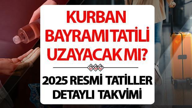 Kurban Bayramı'nda Son Gelişmeler ve Güncel Bilgiler