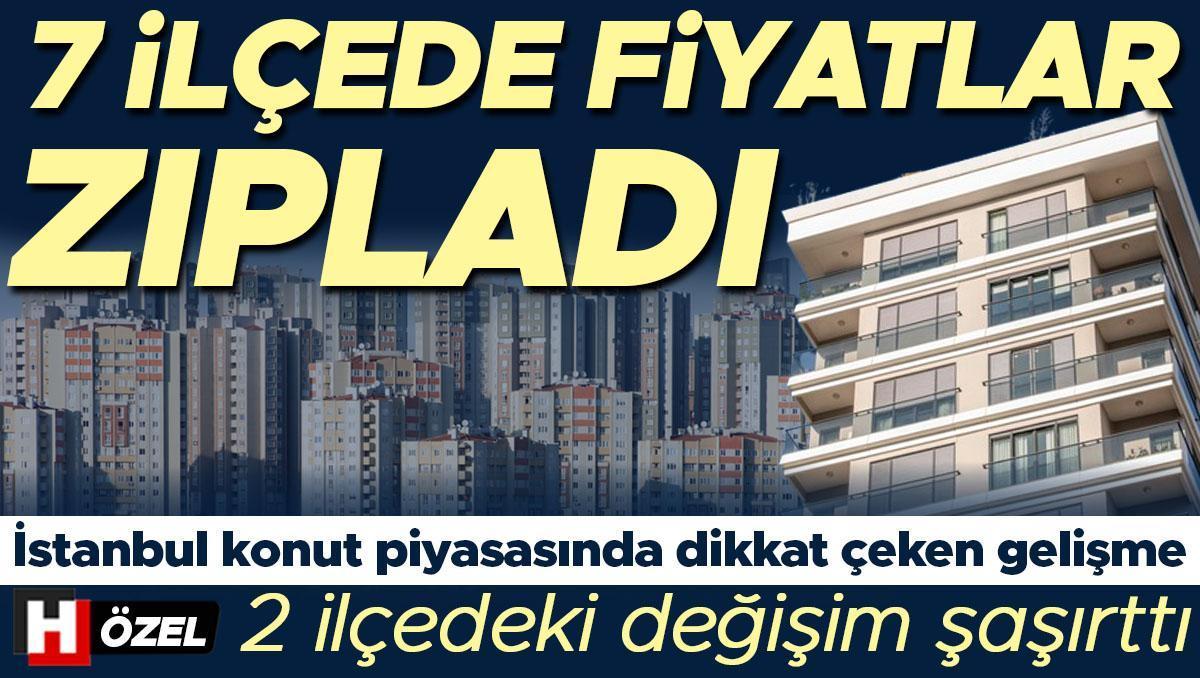 İstanbul Konut Piyasasında 7 İlçede Fiyatlar Yükselişte: Esenyurt ve Avcılar Öne Çıktı