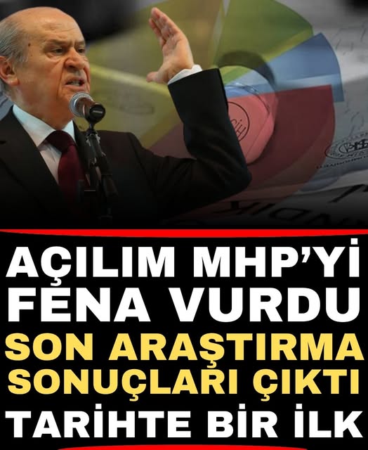 MHP Desteklerinde Şok Düşüş: Son Anket Sonuçları Ortaya Çıktı