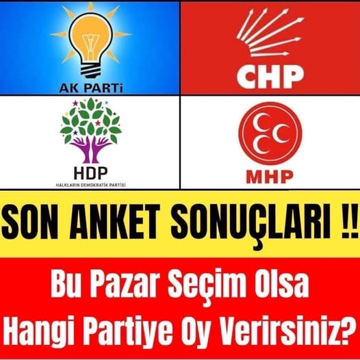 Ağustos 2025 Anket Sonuçları: Beklenmedik Değişimler